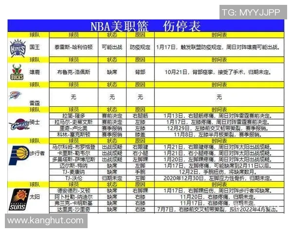 杭州篮球队运营揭秘：深度解析球队管理与发展策略